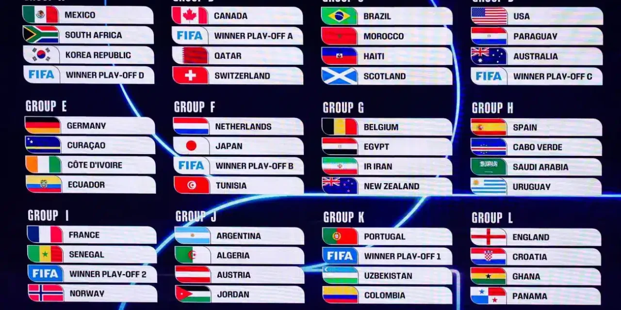 Mondiali 2026 al via: oggi il fischio d’inizio tra Messico e Sudafrica. Gironi, calendario e dove vedere le partite
